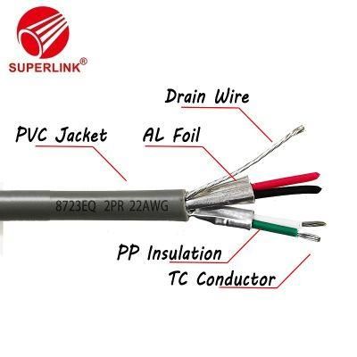 Belden Equivalent Audio Control Instrument Cable 8723 2pr 22AWG Shielded Unshielded