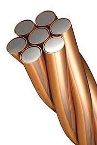 Copper Clad Steel (CCS) 0.4mm-1.2mm