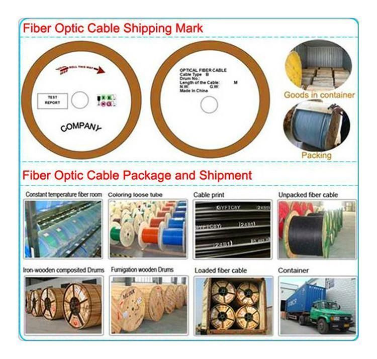 Rodent-Resistant Direct Burial Fiber Optic Cable