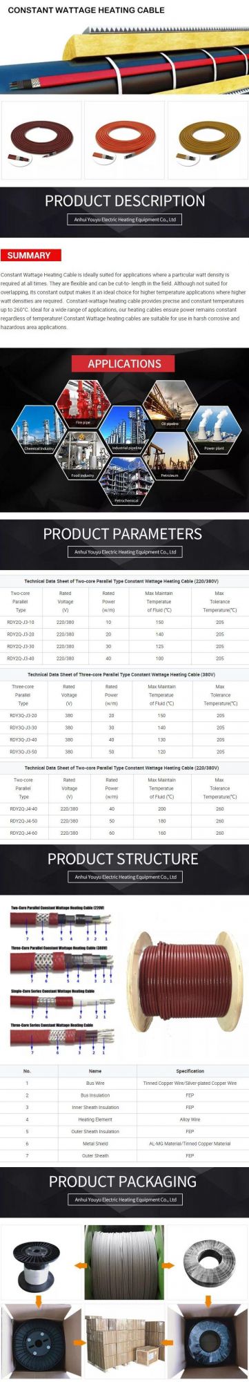 Heating Technology Heat Tracing Cables Waterproof Heating Cable