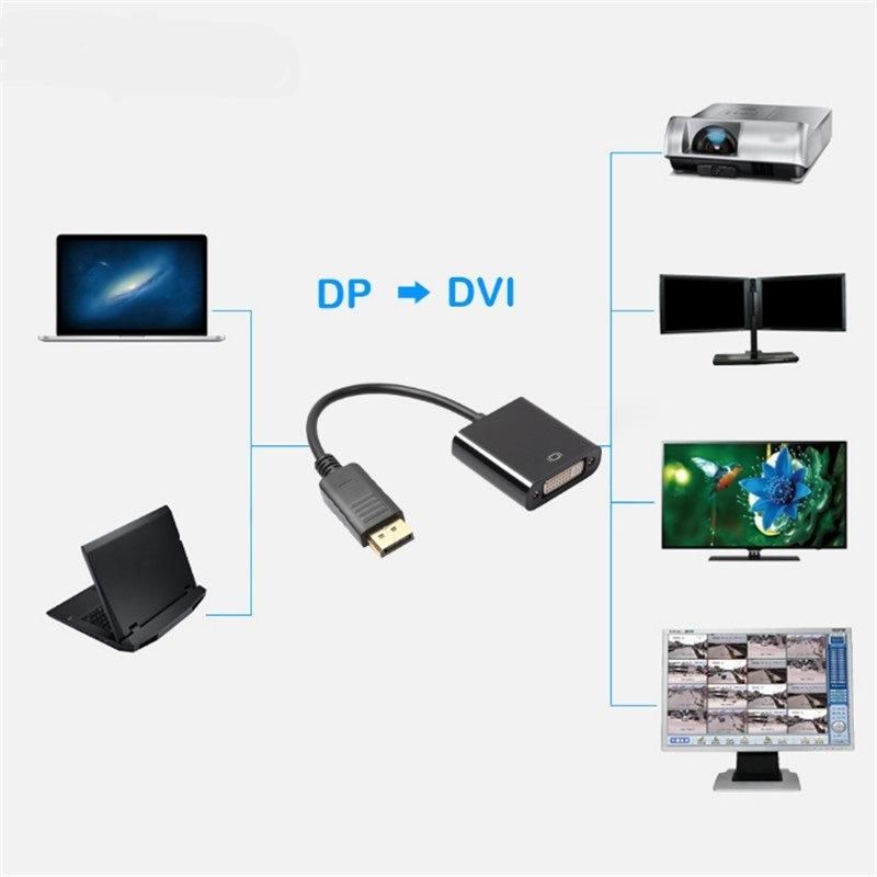 Displayport to DVI Cable