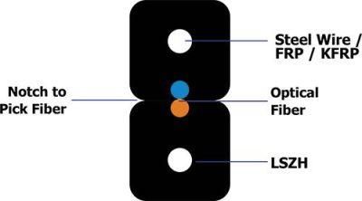 Long Communication Network Indoor Optical Fiber Optic FTTH Cable