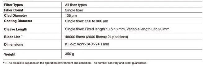 High Precison Optical Cable Fiber Cleaver China Supplier