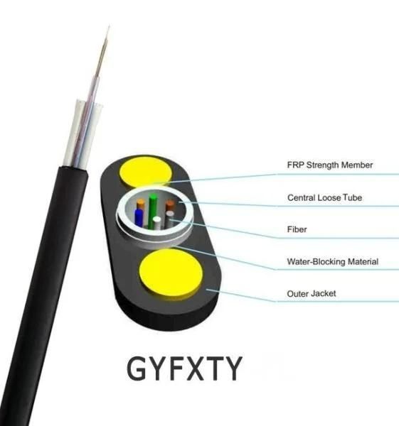 Outdoor Long Distance Optical Cable GYFXTY