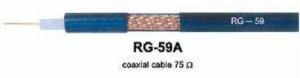 Coaxial Cable