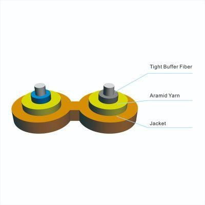 GJFJV Duplex Dry Core 2 Core Multimode Indoor Fiber Optic Cable