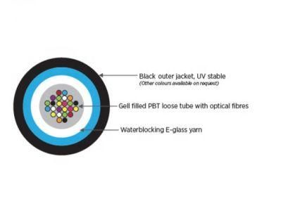 Gyfxy Aerial Cable Outdoor Optical Fiber Cable