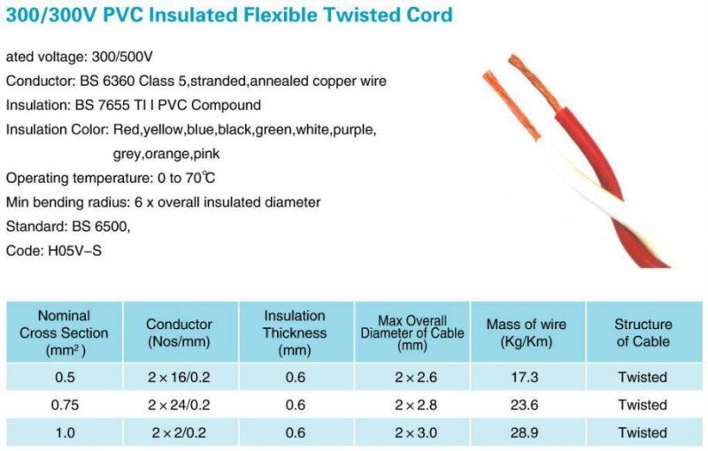 300/500V PVC Insulated Twinsted Wire Rvs