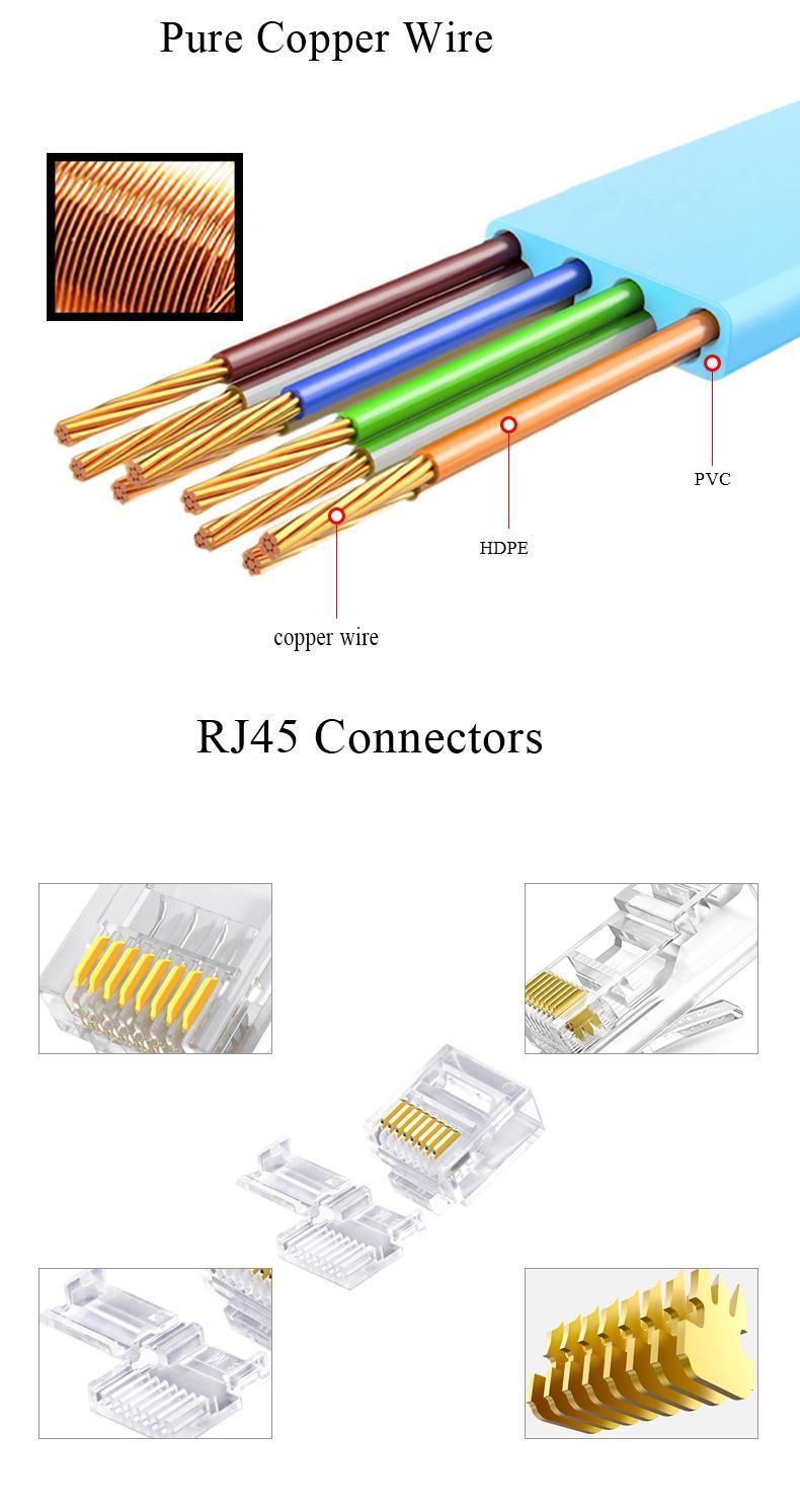 UTP Cat5e CAT6 Computer Network Cables Signal Data Communication Coaxial Audio Speaker Wire Patch Cord LSZH Cable