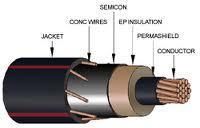Screen Electrical Cable with Mv Copper Phase Conductor, Copper Wire