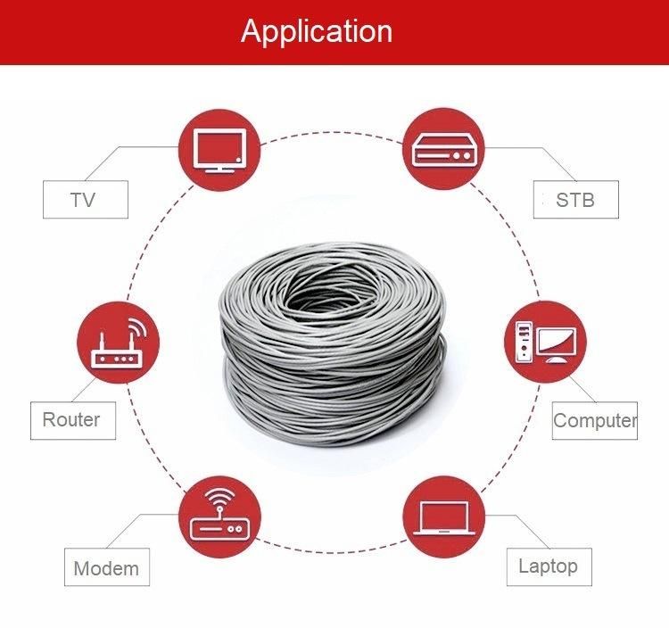 Net Lowest Price Stock Cable FTP CAT6 24AWG CCA PVC Jacket Bulk Ethernet Cable 1000FT 305m Network Cable