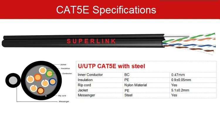 Superlink UTP Cat5e LAN Cable 24AWG Bc with Steel Messenger for Outdoor