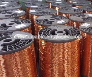 China Wholesale Enameled Copper Clad Aluminum Wire