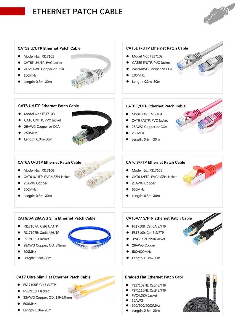 Ultraflex HD Base Cat. 6A Patch Cable, Cat. 6A S/FTP 4X2X AWG23/AWG26 Od: 6.0 mm Shield Cable CAT6 SFTP S/FTP SSTP S/Ssp Ethernet Patch Cord Cable