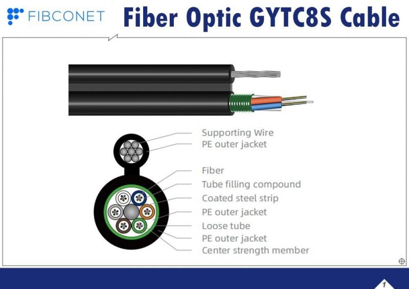 Outdoor 2-288 Core Optical Fiber GYTC8S Cable Figure 8 Self-Supporting Cable