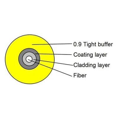 Communication Network Indoor 1 Core 0.9mm Tight Buffer Round Fiber Optic Cable