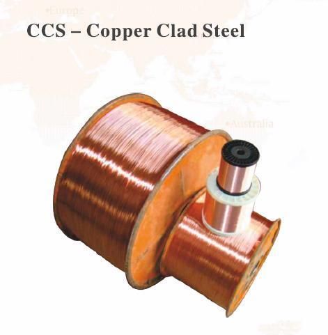 Low Price High Quality Earth Wire Copper Clad Steel CCS Ground Wire
