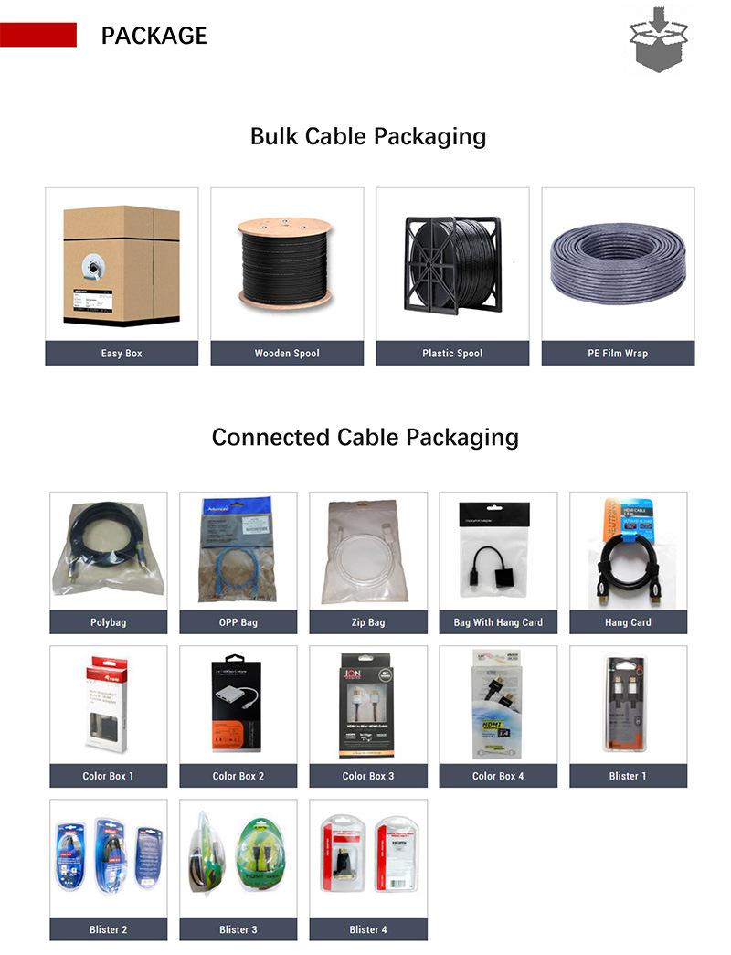 Logo Custom High Flexible TPE (thermoplastic elastomer) Skinny Patch Cable, TPE Ultra Flexible and Durable Ethernet Cable Ethernet Network Cable Cat5e CAT6 Sym