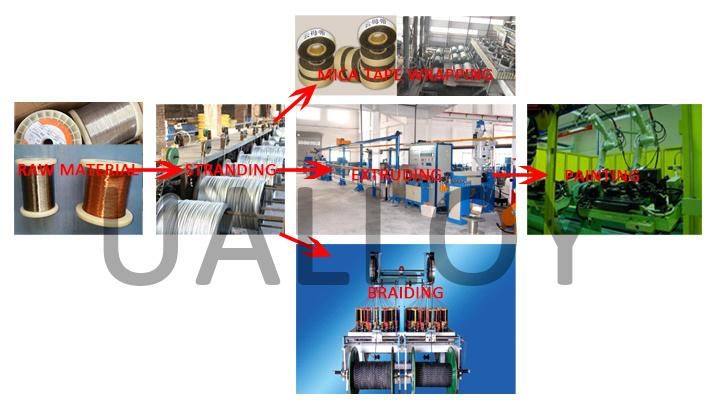 High Temperature Resistance Type K Cable for Thermocouple Sensor