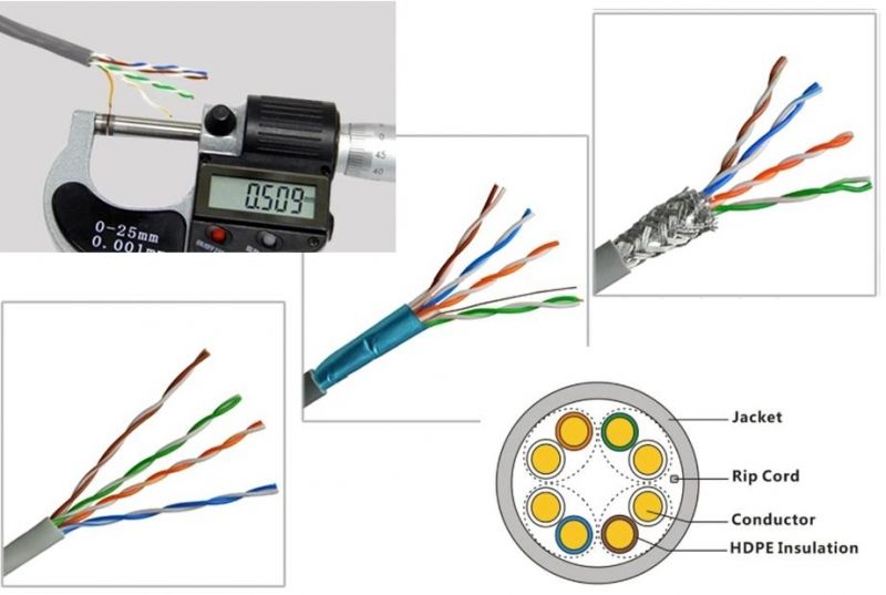 Bare Copper CCA Conductor LSZH PVC Jacket 305m Roll FTP Cat5e Network LAN Ethernet Cable Manufacturer