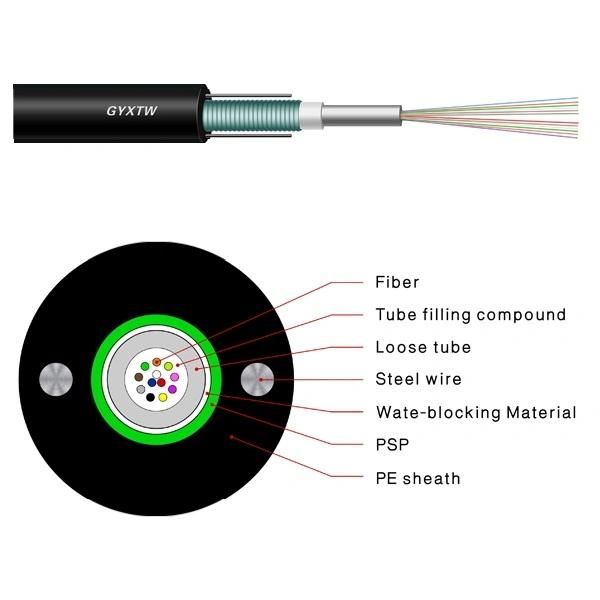 Outdoor Optical Fiber Cable GYXTW 12 Core G652D Fiber Optic Cable