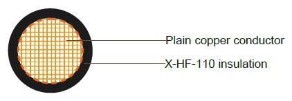 0.6/1kv Flame Retardant Zero Halogen Crosslinked Thermoset Single Core X-Hf-110 Flexible Power Cable Electric Wire
