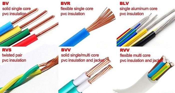 Rvs Wire Two-Wires Twisted Pair Copper Multi-Conductors Cable