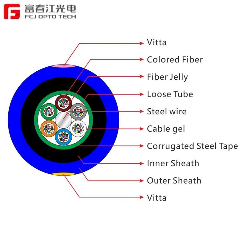 Gjyfxch Optical Fiber Cable Single Model FTTH Cable Gjyfxch 1-4 Cores Flat Cable Communication Cable LSZH Steel Wire