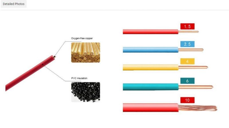 H05V-U/H05V-K/H07V-K China Manufacturer 300/500V 450/750V 600/1000V Solid or Stranded Copper Conductor Electric Household Wire