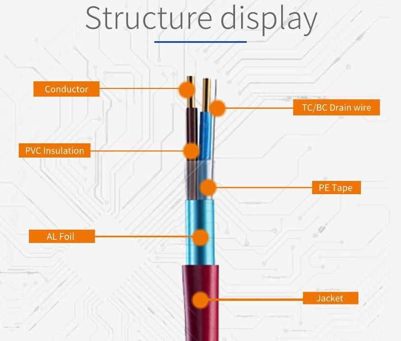 Fire Retardent Alaram Control Cable