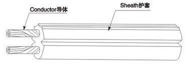 PVC Insulated Single Core Bulk Power Cord Wire Vsf, Hvsf Flexible Cable