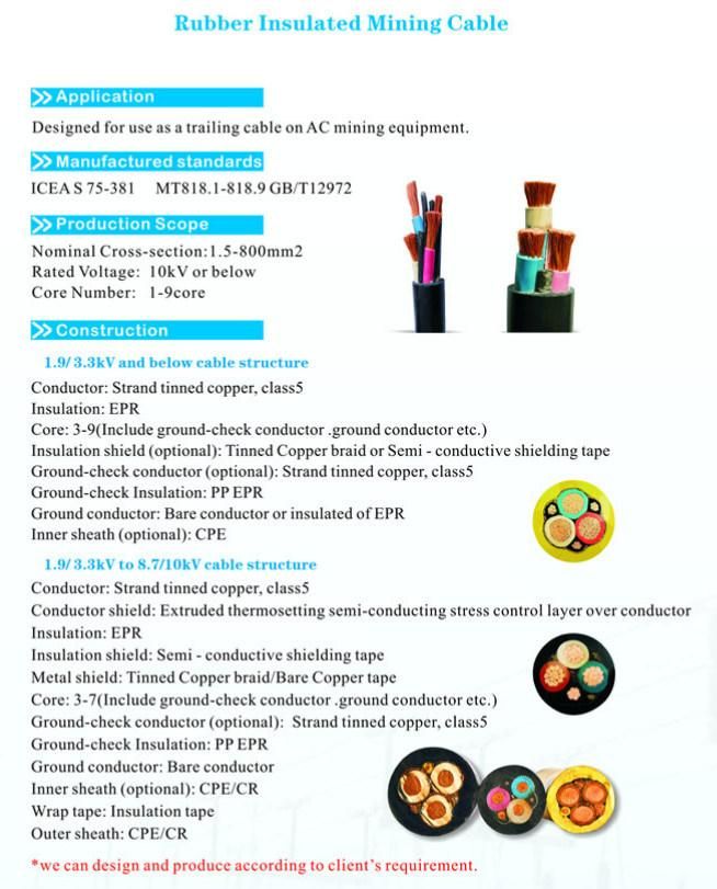 Rubber Insulated Drailing Cable for Mine Using