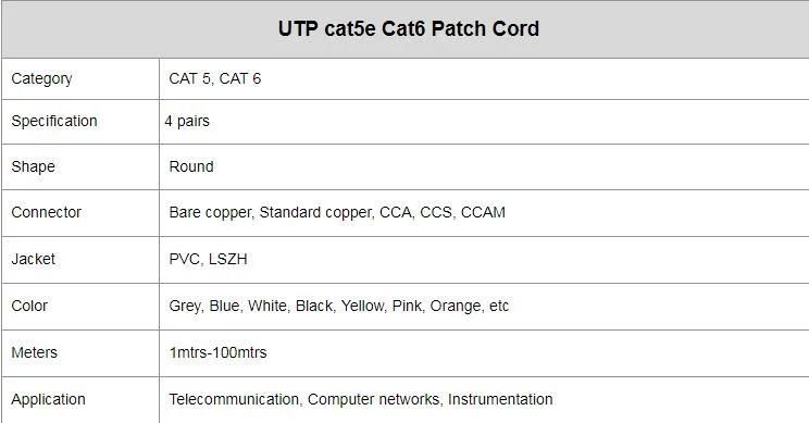 Pull Box of 305 M 24AWG1000FT UTP FTP Cat5e LAN Cable Roll with OEM Service