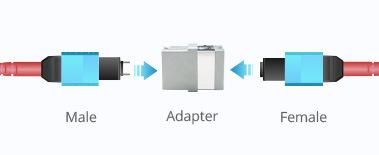 MTP PRO 8-144 Fiber MTP Om4 Multimode Trunk Cable Fiber Optic Patch Cord