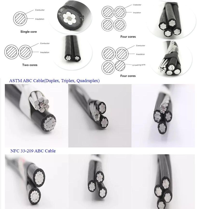 China Manufacturer XLPE Insulation Overhead ABC Conductor for Sale