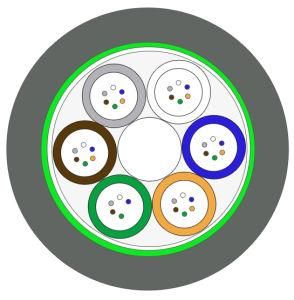 Corrugated Steel Tape and FRP Central Strength Member Fiber Optic Cable for Duct