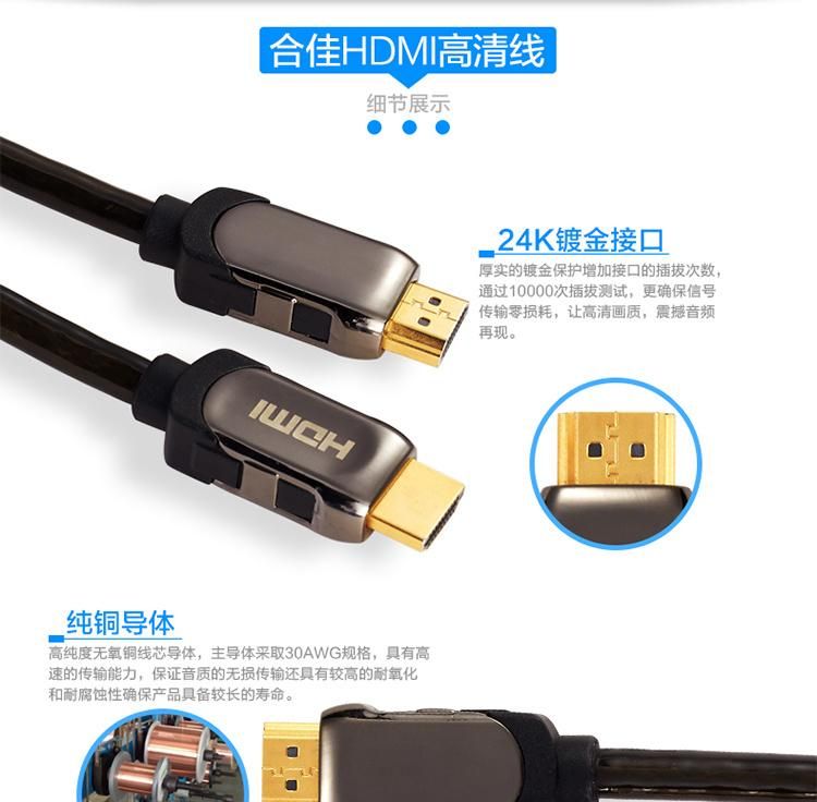 High Speed HDMI Cable Pure Copper HDMI 4K Cable 1.5m Gold Cable