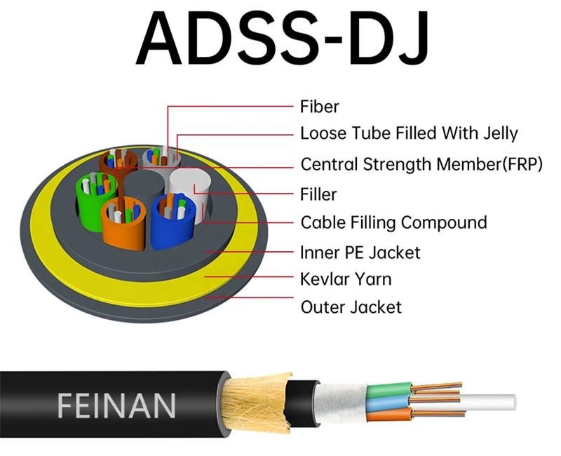 Good Quality Fiber Optic Cable Double Jacket ADSS G652D Fiber with 100 Span