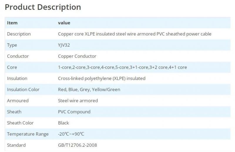 N2xry LV 0.6/1kv Cable Copper Conductor XLPE Insulated PVC Sheathed Armoured Power Cable