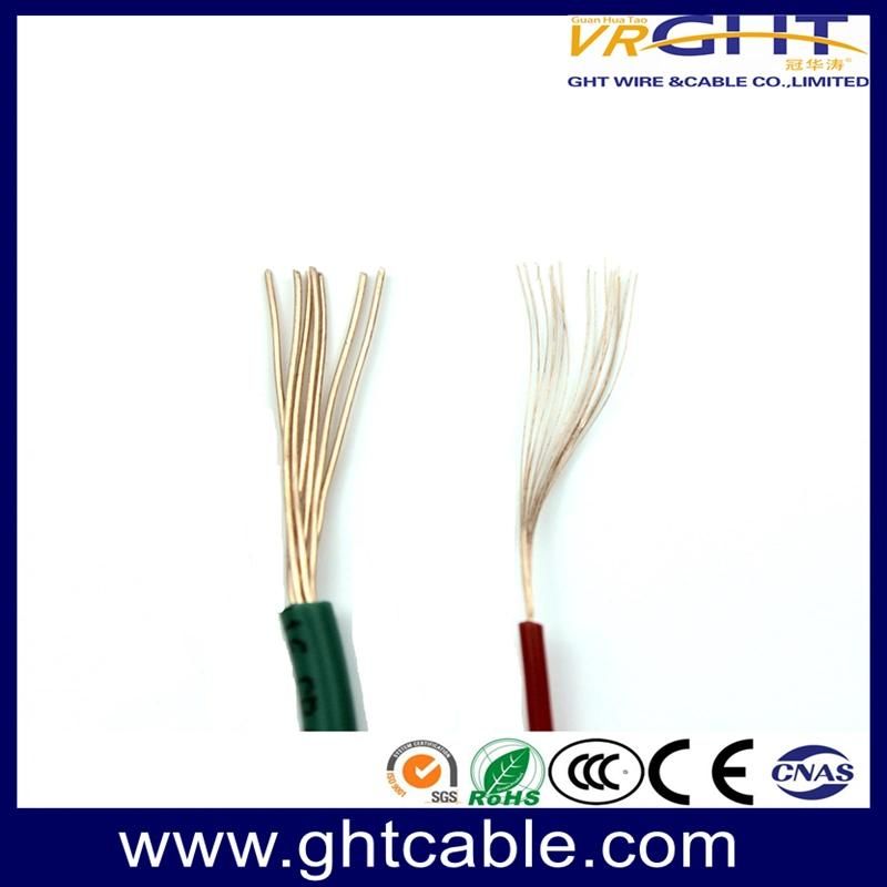 Electric Wire CCS/CCA/Bc/CCC