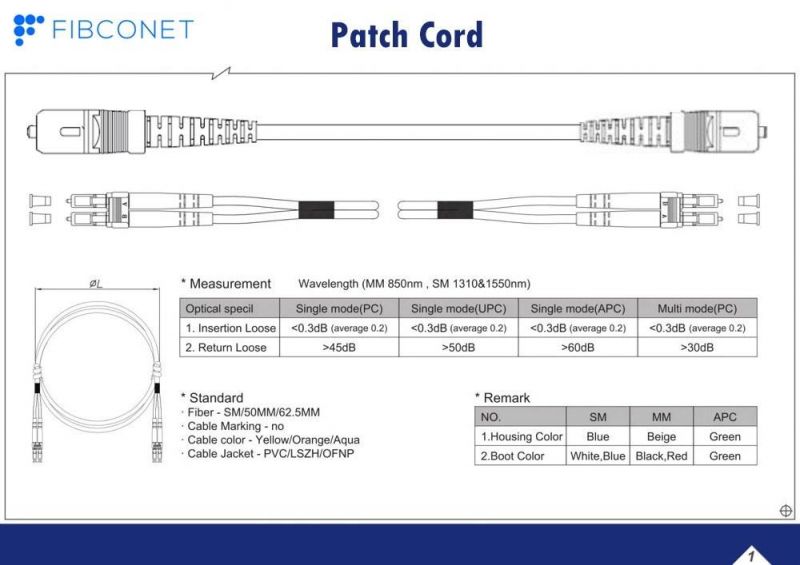 FTTH Single Mode 9/125 Duplex LC/Upc LC/Upc PVC LSZH Fiber Optic Patch Cord/Fiber Jumper/Patchcord