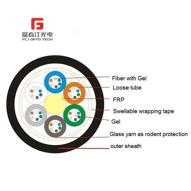 Hot Sale Aerial & Duct Outdoor Single-Mode Gyfy Fiber Optic Cable