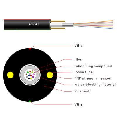Outdoor Un-Armoured Fiber Optical Cable GYFXTY