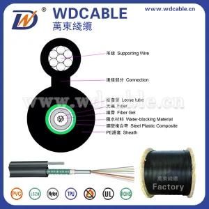 Self-Supporting Optical Fiber Cable