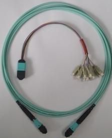 MPO