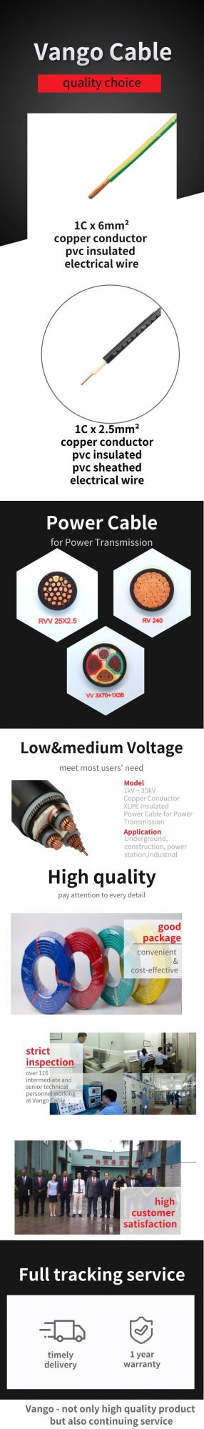 Low Voltage XLPE/PVC Insulated Overhead Aluminium Cable, Aerial Bundled Cable for Power Transmission