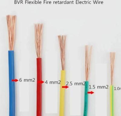 OEM&ODM PVC XLPE Insulated Electrical Cables and Wires Building Electrical Copper