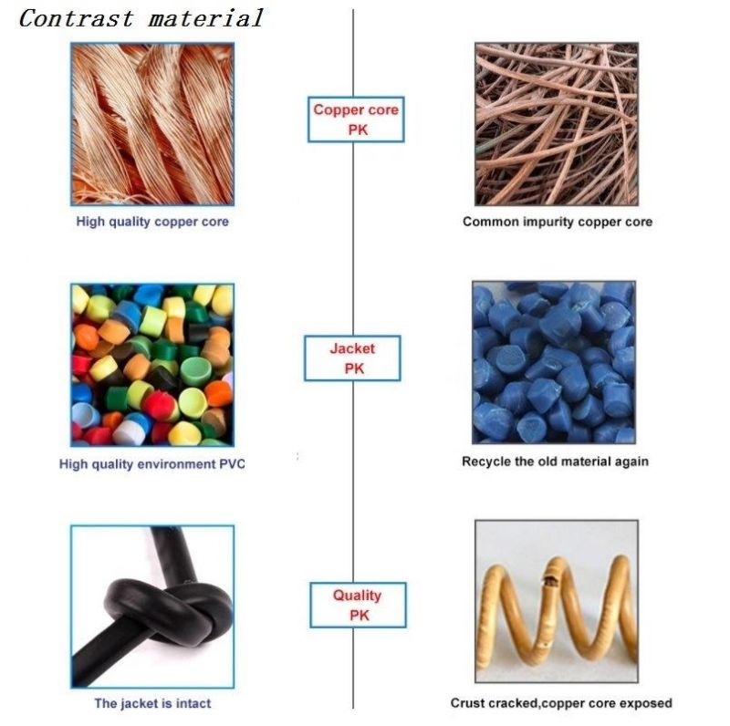 LAN Cable CAT6 Series Outdoor Utpcat6