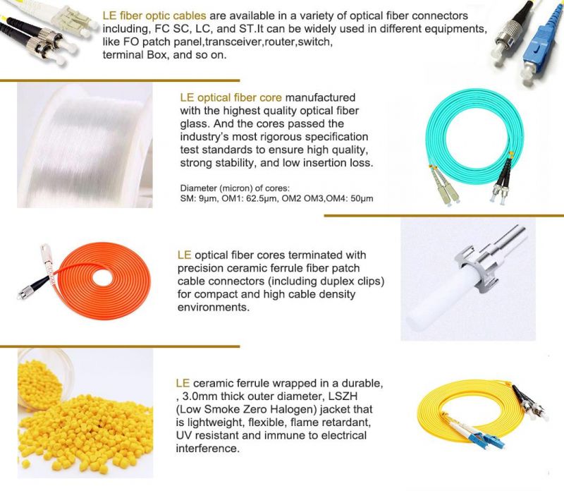 Le Sc LC Simplex Duplex Optical Fiber Patch Cord