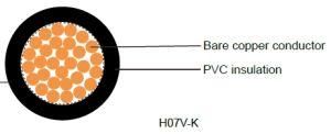 PVC Insulated Single Core Electrical Wire/Building Wire/H05V-K, H05V2-K Cable